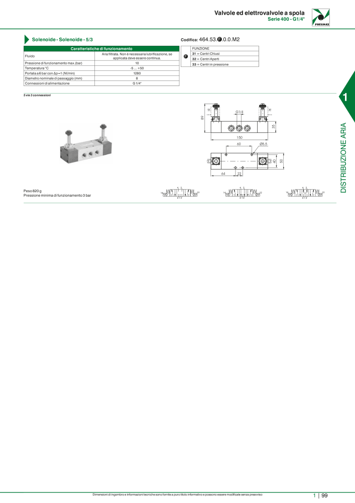 Pneumax - Catalogo Principale NO.: 21222 - Page 119