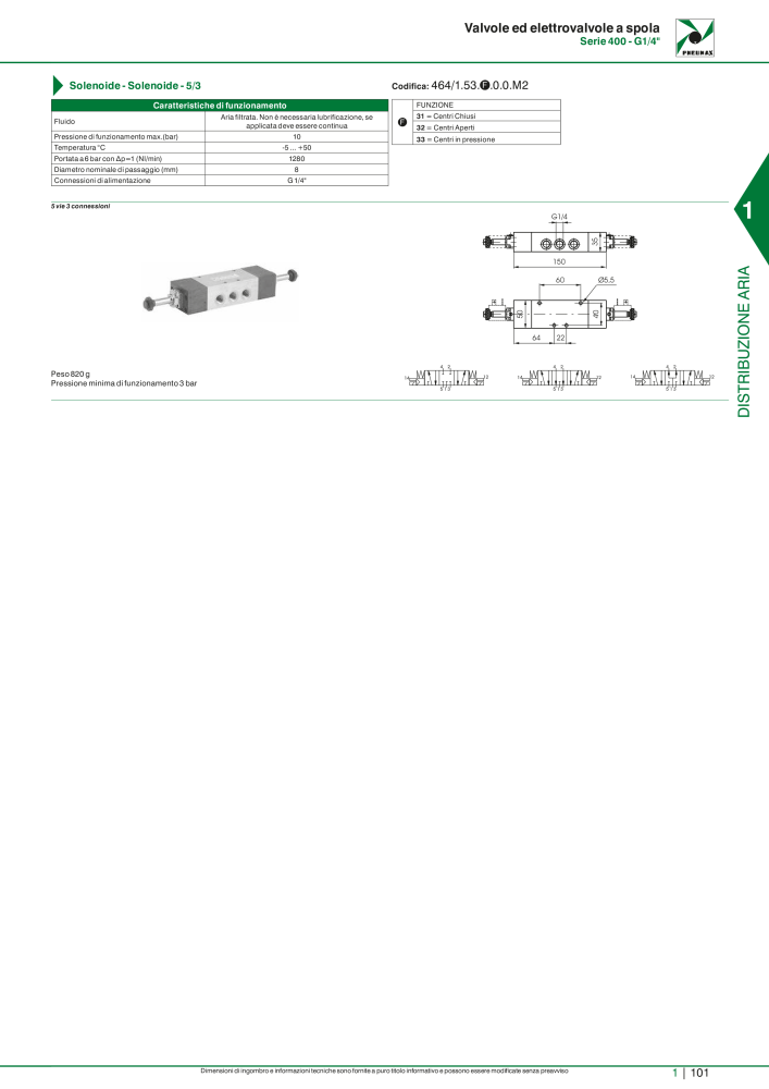 Pneumax - Catalogo Principale NO.: 21222 - Page 121