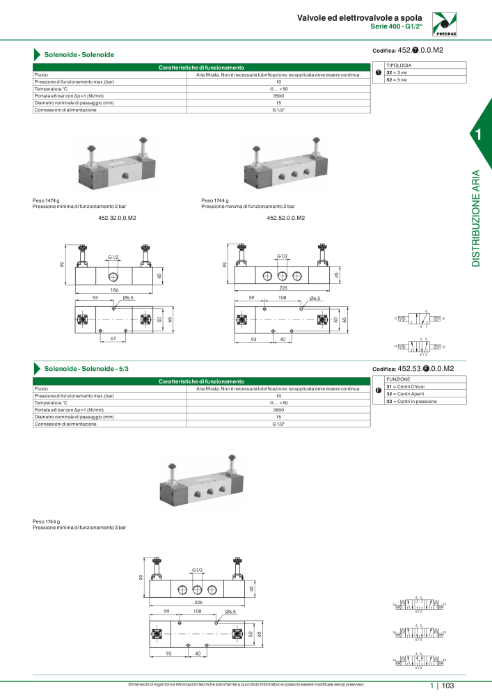 Pneumax - Catalogo Principale NO.: 21222 - Page 123