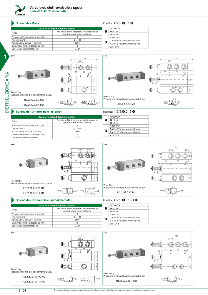 Pneumax - Catalogo Principale Nº: 21222 - Página 126