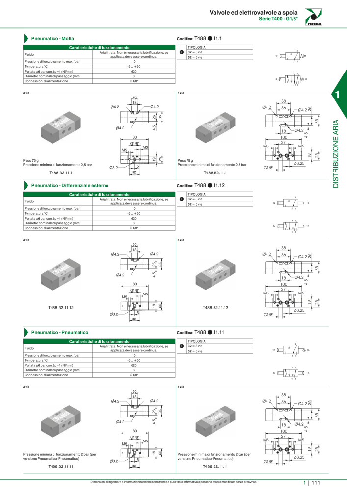 Pneumax - Catalogo Principale Nº: 21222 - Página 131