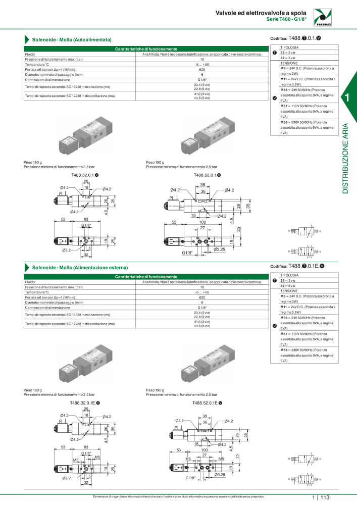 Pneumax - Catalogo Principale n.: 21222 - Pagina 133