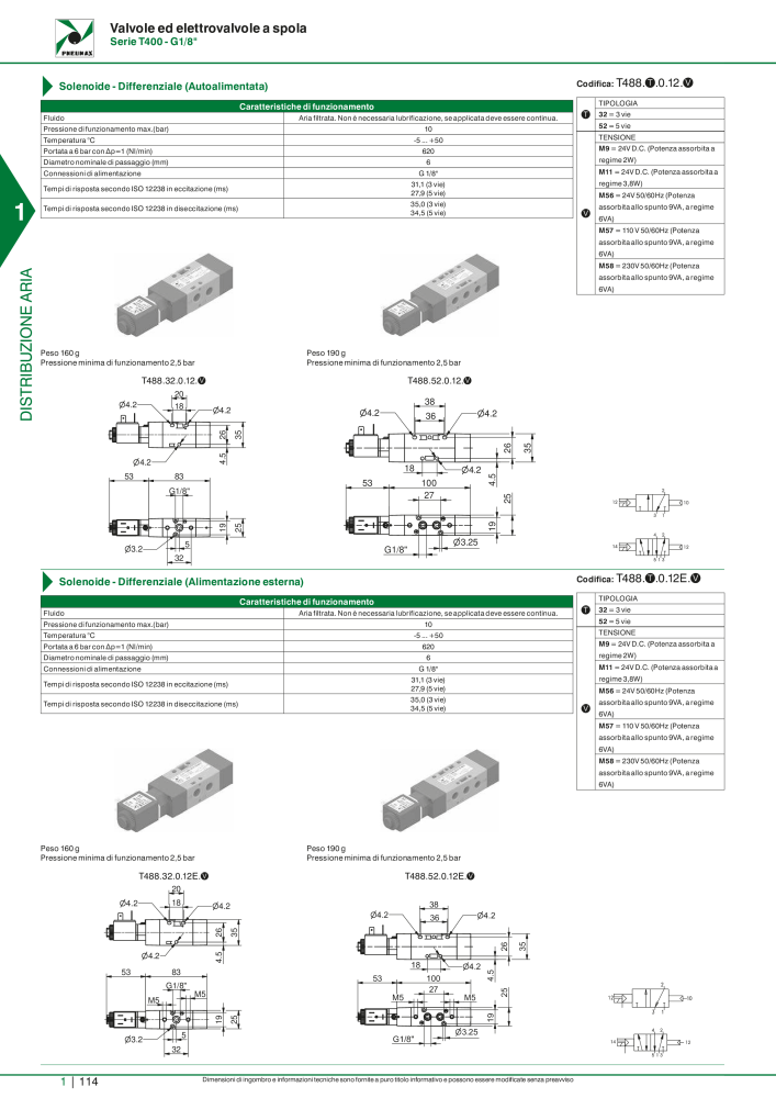 Pneumax - Catalogo Principale NO.: 21222 - Page 134