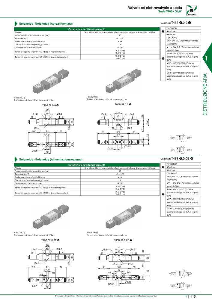 Pneumax - Catalogo Principale n.: 21222 - Pagina 135