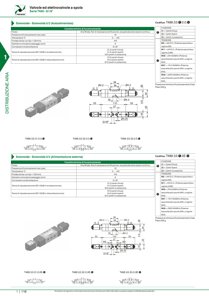 Pneumax - Catalogo Principale NO.: 21222 - Page 136