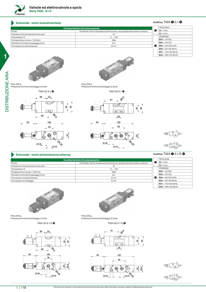 Pneumax - Catalogo Principale n.: 21222 - Pagina 138