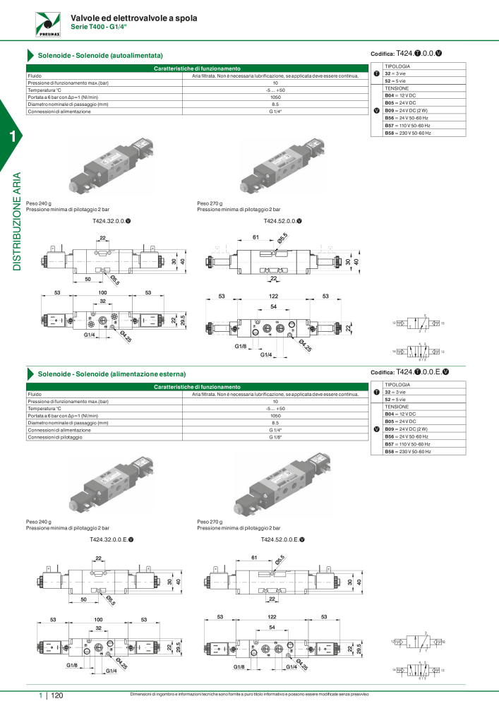 Pneumax - Catalogo Principale Nº: 21222 - Página 140