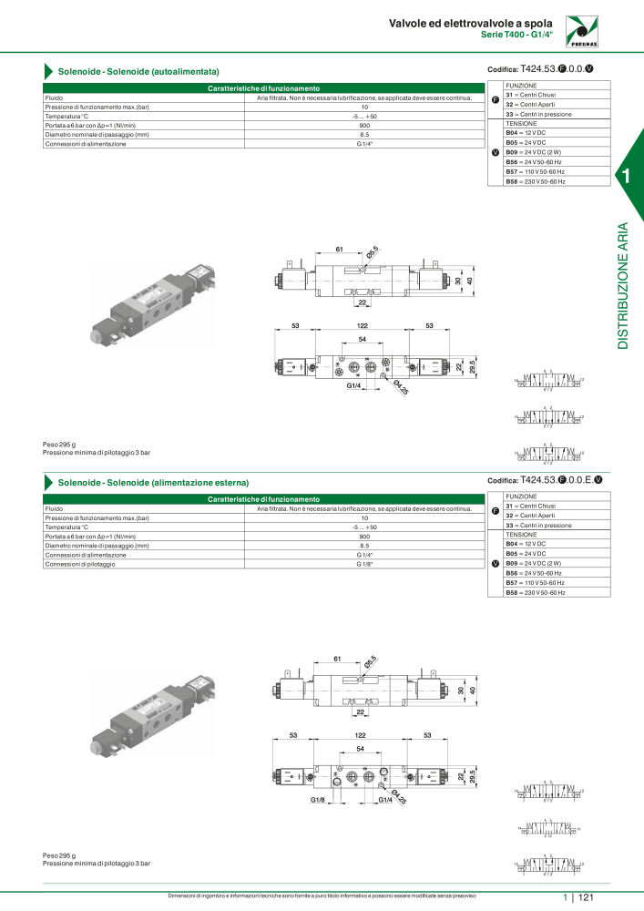 Pneumax - Catalogo Principale NO.: 21222 - Page 141