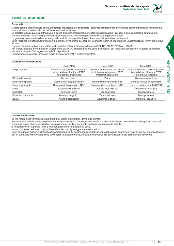 Pneumax - Catalogo Principale n.: 21222 - Pagina 143