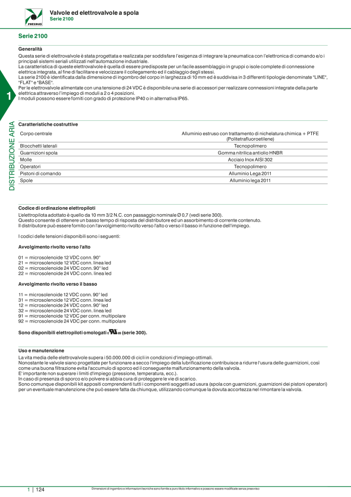 Pneumax - Catalogo Principale n.: 21222 - Pagina 144