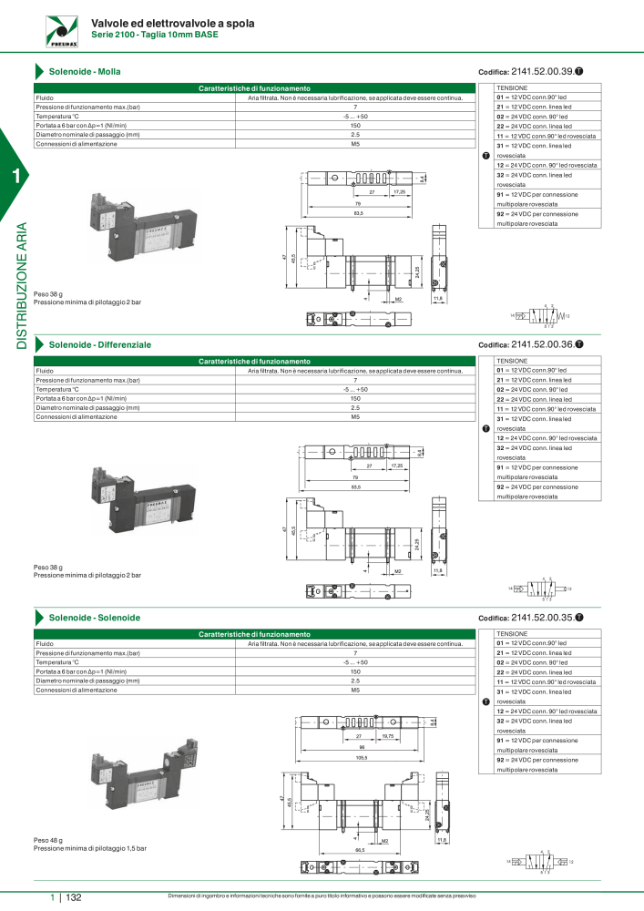 Pneumax - Catalogo Principale Nº: 21222 - Página 152