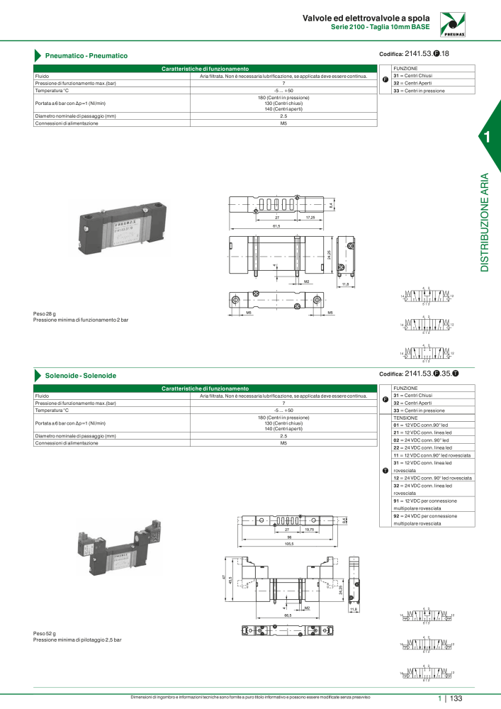 Pneumax - Catalogo Principale n.: 21222 - Pagina 153