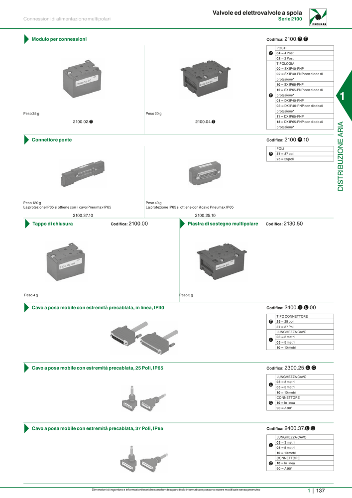 Pneumax - Catalogo Principale Nº: 21222 - Página 157