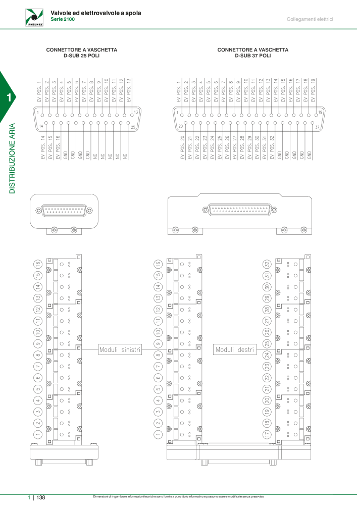 Pneumax - Catalogo Principale NO.: 21222 - Page 158