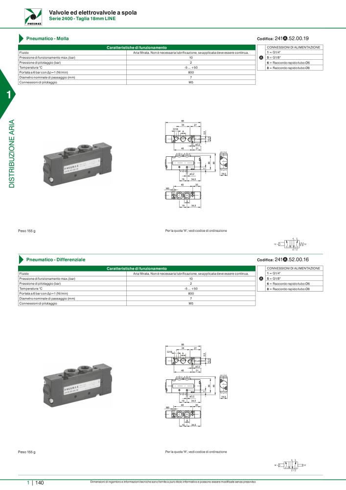 Pneumax - Catalogo Principale NO.: 21222 - Page 160