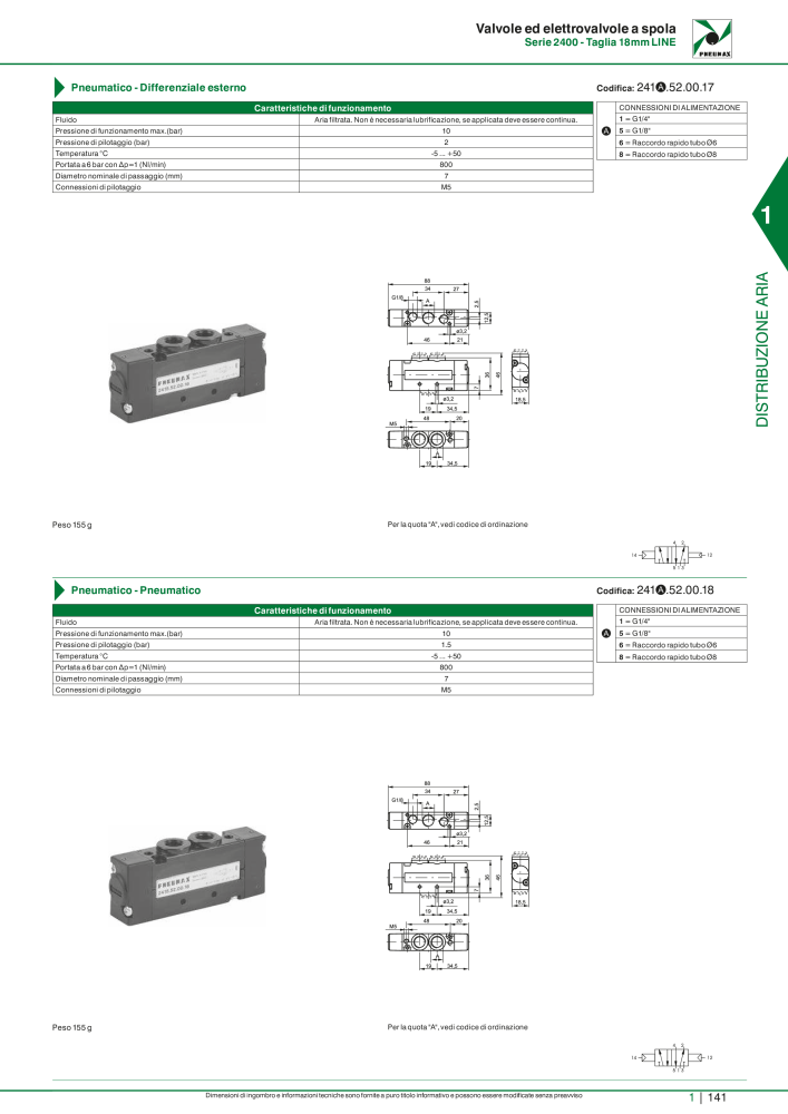 Pneumax - Catalogo Principale Nº: 21222 - Página 161