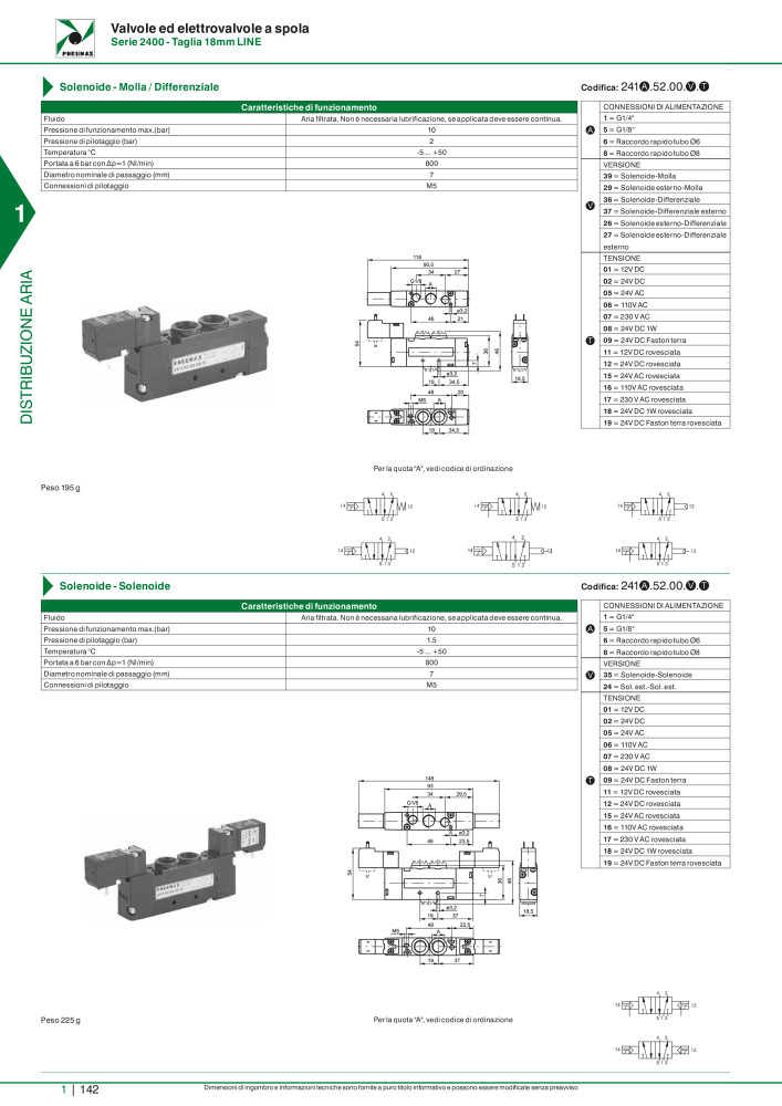 Pneumax - Catalogo Principale n.: 21222 - Pagina 162