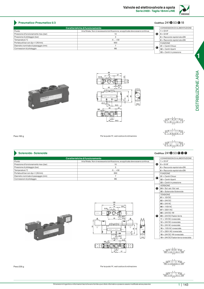 Pneumax - Catalogo Principale Nº: 21222 - Página 163