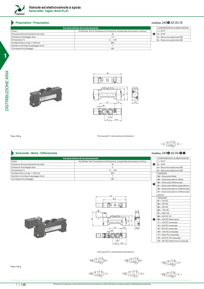 Pneumax - Catalogo Principale Nº: 21222 - Página 166