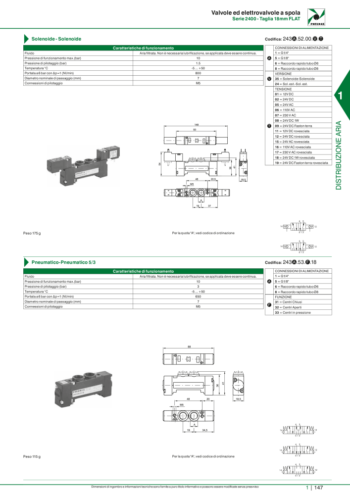 Pneumax - Catalogo Principale n.: 21222 - Pagina 167