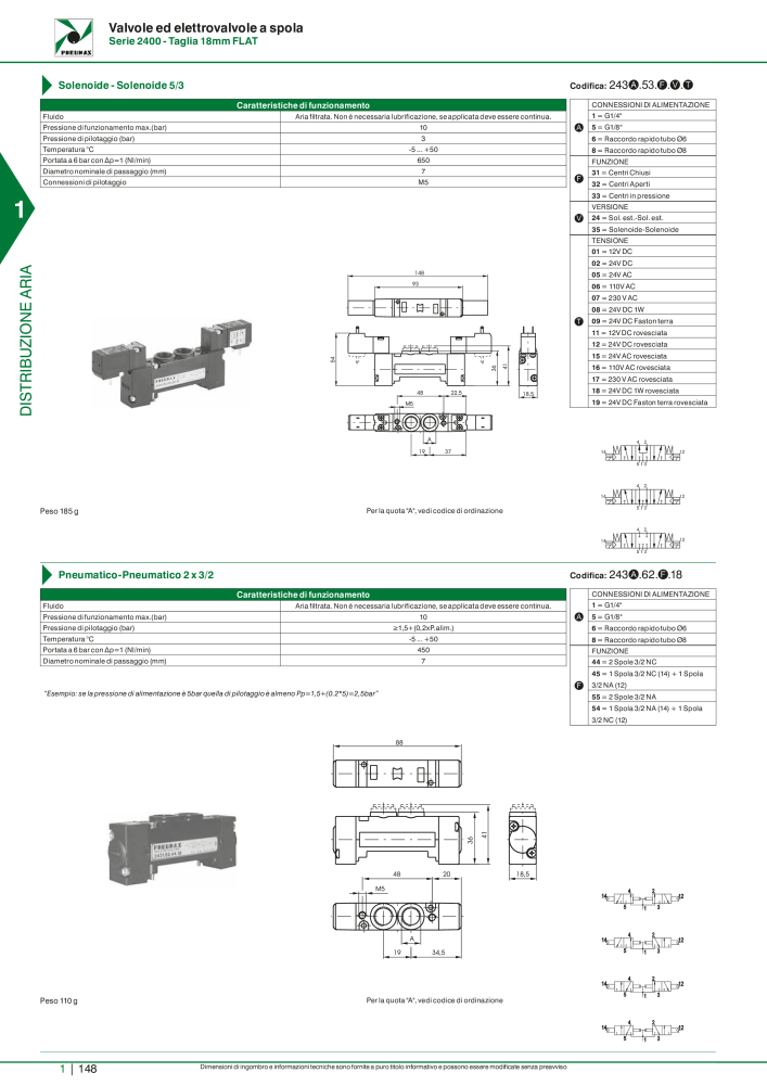 Pneumax - Catalogo Principale NO.: 21222 - Page 168