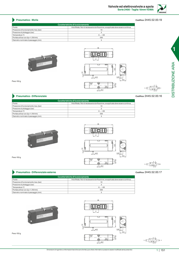 Pneumax - Catalogo Principale n.: 21222 - Pagina 171