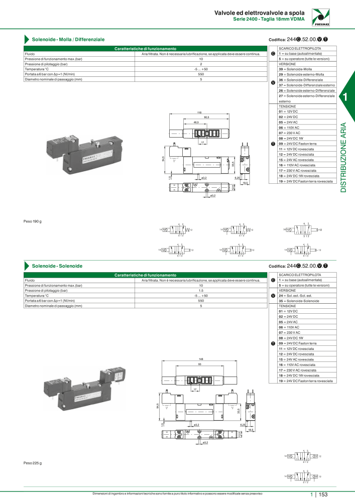 Pneumax - Catalogo Principale Nº: 21222 - Página 173