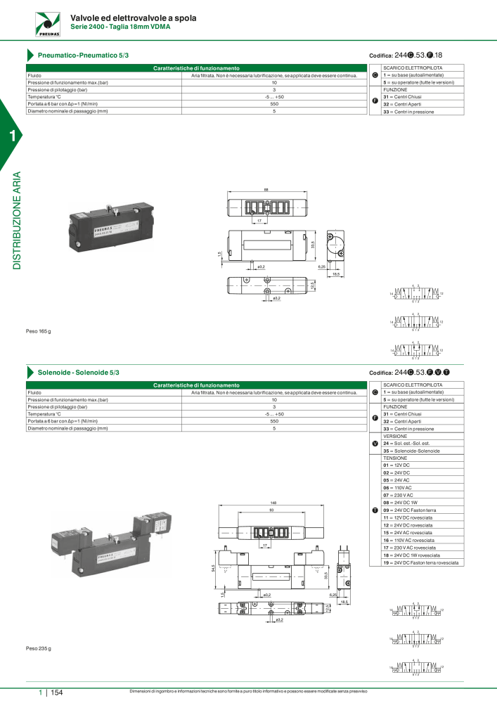 Pneumax - Catalogo Principale NO.: 21222 - Page 174