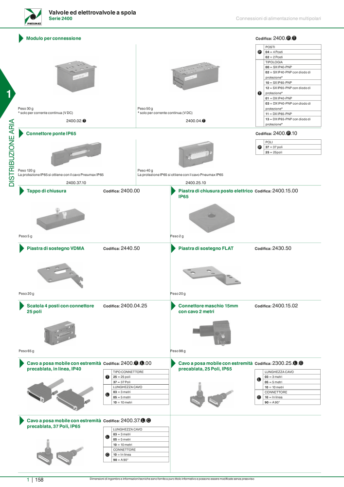 Pneumax - Catalogo Principale Nº: 21222 - Página 178