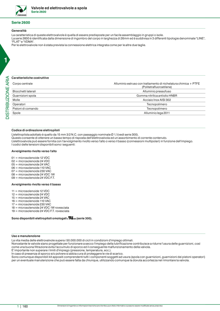 Pneumax - Catalogo Principale n.: 21222 - Pagina 180