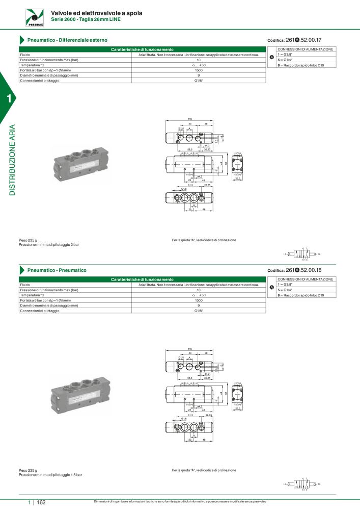 Pneumax - Catalogo Principale n.: 21222 - Pagina 182