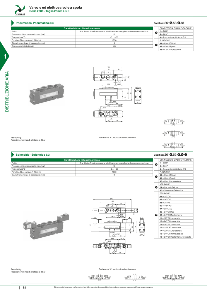 Pneumax - Catalogo Principale Nº: 21222 - Página 184