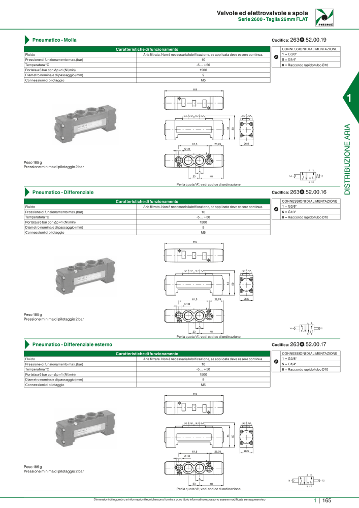 Pneumax - Catalogo Principale n.: 21222 - Pagina 185