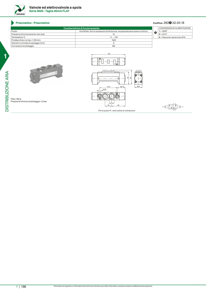 Pneumax - Catalogo Principale Nº: 21222 - Página 186