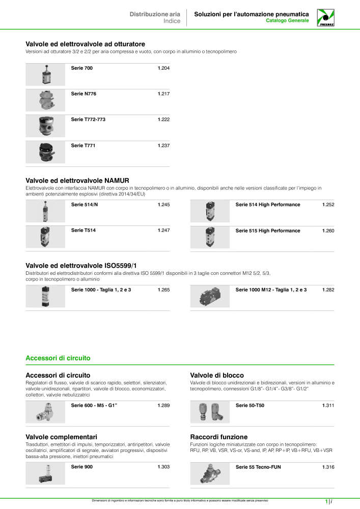 Pneumax - Catalogo Principale Nº: 21222 - Página 19