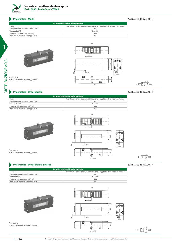 Pneumax - Catalogo Principale Nº: 21222 - Página 190