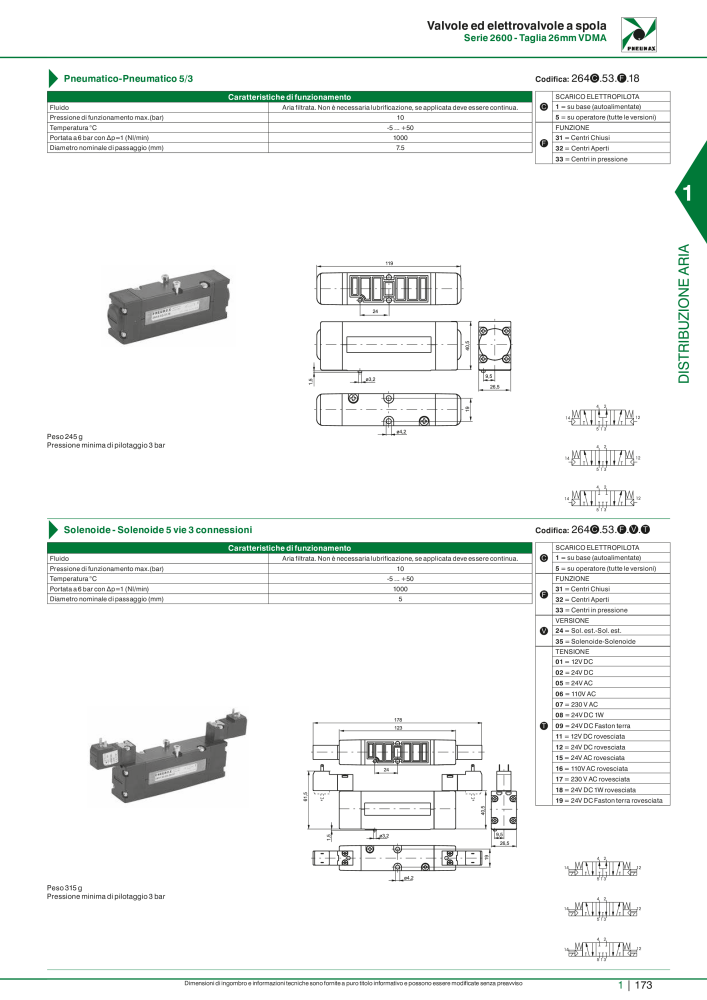 Pneumax - Catalogo Principale NO.: 21222 - Page 193