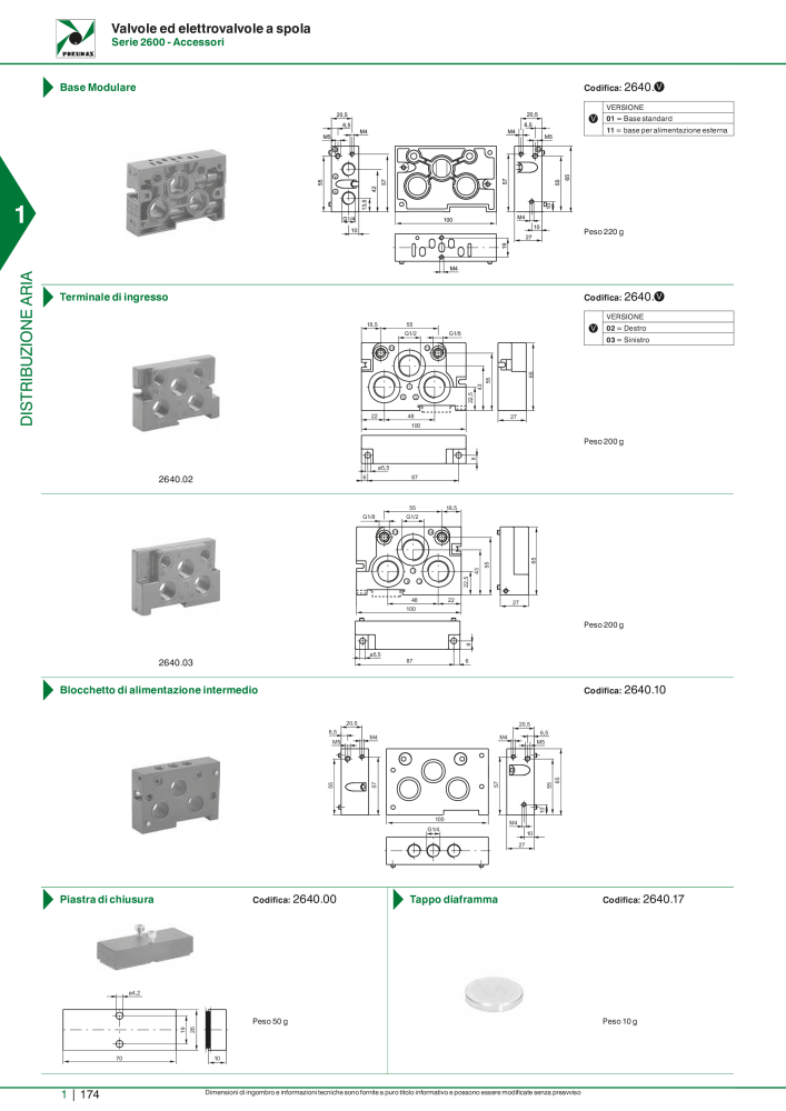 Pneumax - Catalogo Principale n.: 21222 - Pagina 194