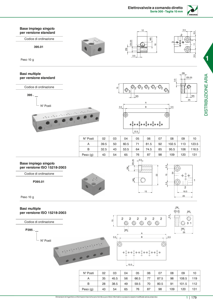 Pneumax - Catalogo Principale n.: 21222 - Pagina 199