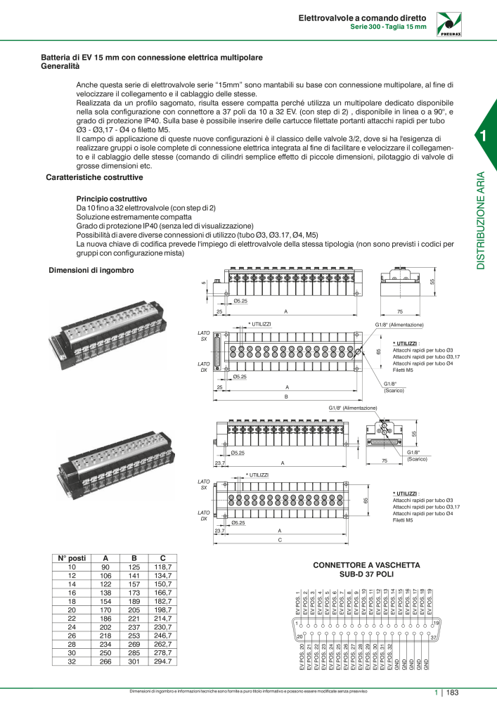 Pneumax - Catalogo Principale Nº: 21222 - Página 203