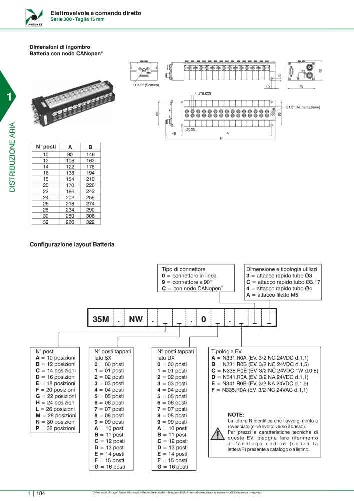 Pneumax - Catalogo Principale n.: 21222 - Pagina 204