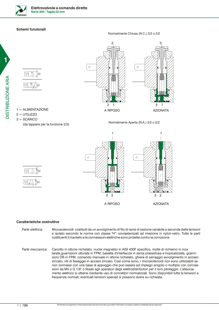 Pneumax - Catalogo Principale n.: 21222 - Pagina 206