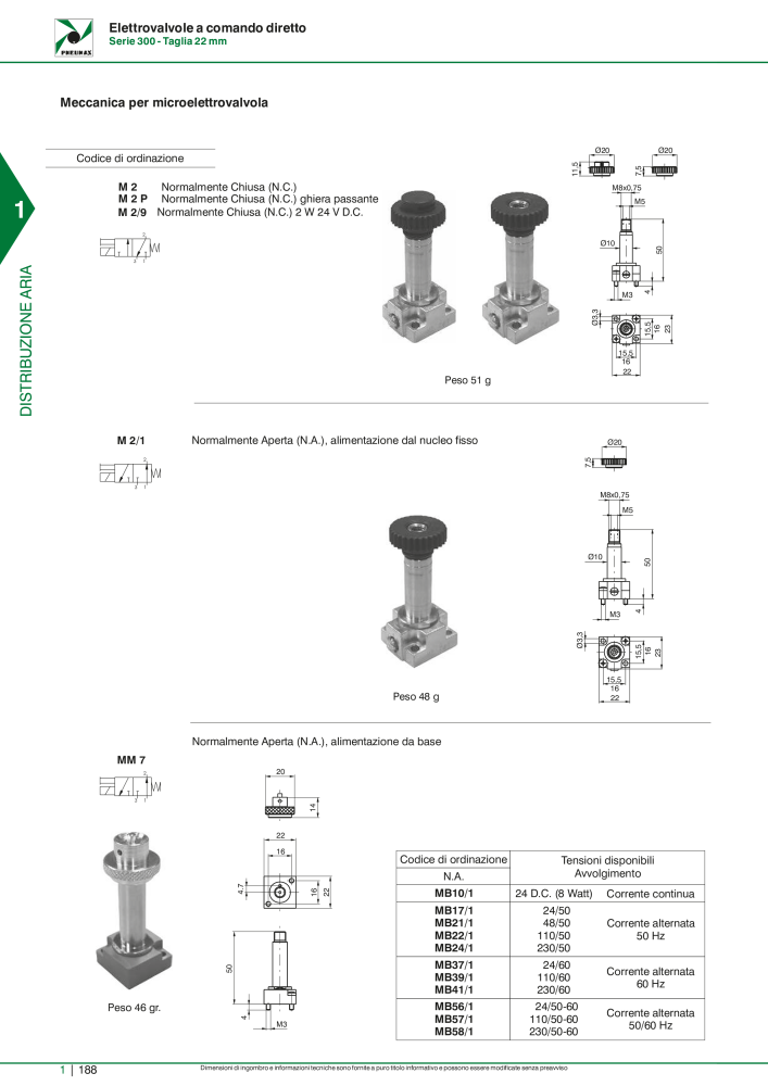 Pneumax - Catalogo Principale Nº: 21222 - Página 208