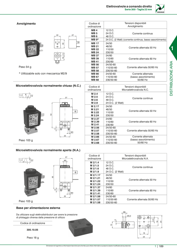 Pneumax - Catalogo Principale n.: 21222 - Pagina 209