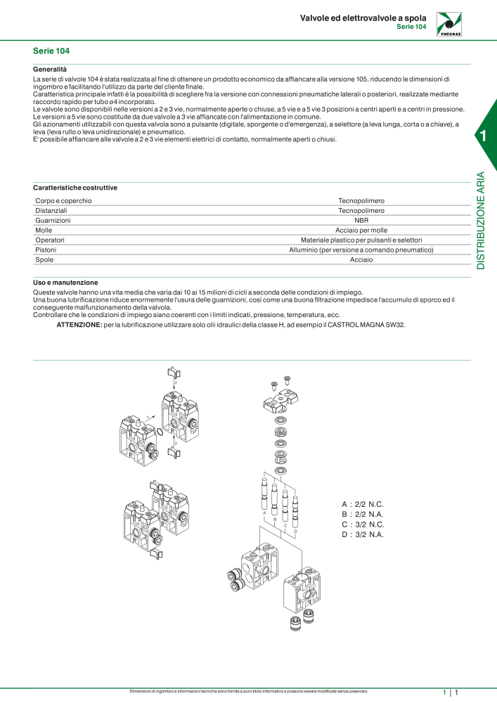 Pneumax - Catalogo Principale n.: 21222 - Pagina 21