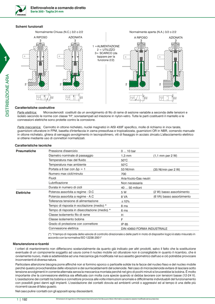 Pneumax - Catalogo Principale NO.: 21222 - Page 212