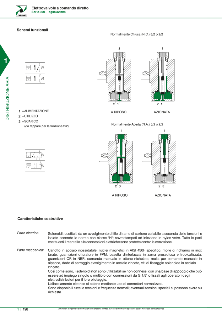 Pneumax - Catalogo Principale n.: 21222 - Pagina 218