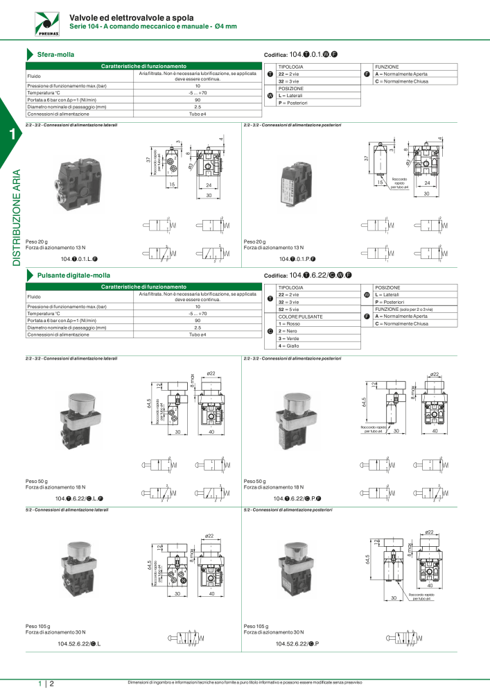 Pneumax - Catalogo Principale n.: 21222 - Pagina 22