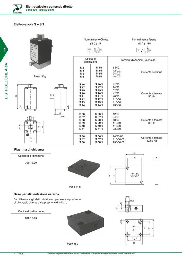 Pneumax - Catalogo Principale NO.: 21222 - Page 220