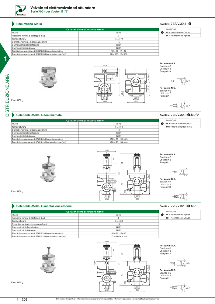 Pneumax - Catalogo Principale NO.: 21222 - Page 228